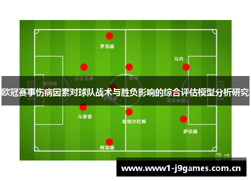 欧冠赛事伤病因素对球队战术与胜负影响的综合评估模型分析研究 欧冠赛事伤病因素对球队战术与胜负影响的综合评估模型分析研究